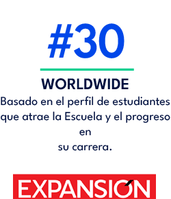 WORLDWIDE Basado en el perfil de estudiantes que atrae la Escuela y el progreso en su carrera.,#3