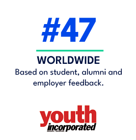 WORLDWIDE Based on student, alumni and employer feedback.,#4