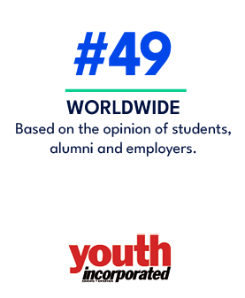 WORLDWIDE Based on the opinion of students, alumni and employers.,#4