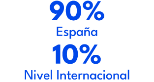 90% Espa a 10% Nivel Internacional