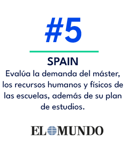 SPAIN Eval a la demanda del m ster, los recursos humanos y f sicos de las escuelas, adem s de su plan de estudios.,#