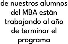 de nuestros alumnos del MBA est n trabajando al a o de terminar el programa 