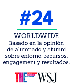 WORLDWIDE Basado en la opini n de alumnado y alumni sobre entorno, recursos, engagement y resultados.,#2