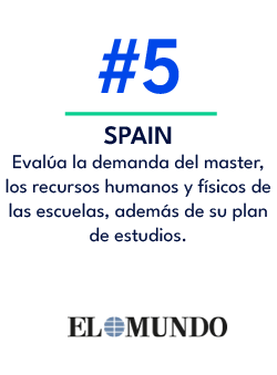 SPAIN Eval a la demanda del master, los recursos humanos y f sicos de las escuelas, adem s de su plan de estudios.,#