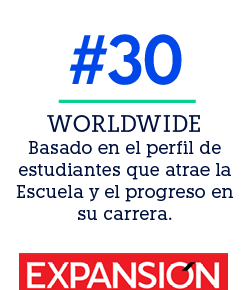 WORLDWIDE Basado en el perfil de estudiantes que atrae la Escuela y el progreso en su carrera.,#3