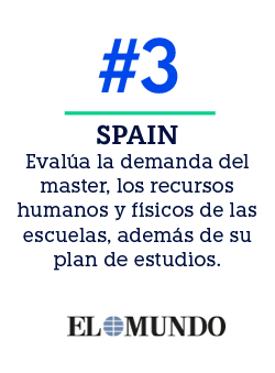SPAIN Eval a la demanda del master, los recursos humanos y f sicos de las escuelas, adem s de su plan de estudios.,#