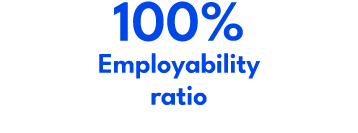 100% Employability ratio