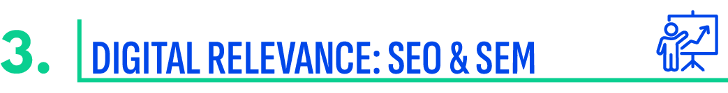 3. Digital Relevance: SEO & SEM