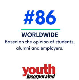 WORLDWIDE Based on the opinion of students, alumni and employers.,#8