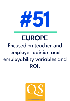 EUROPE Focused on teacher and employer opinion and employability variables and ROI.,#5