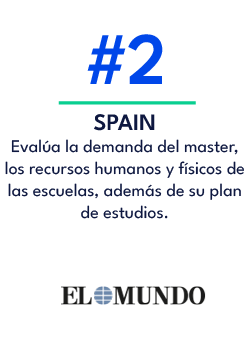 SPAIN Eval a la demanda del master, los recursos humanos y f sicos de las escuelas, adem s de su plan de estudios.,#