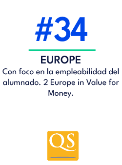 EUROPE Con foco en la empleabilidad del alumnado. 2 Europe in Value for Money.,#3