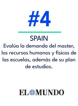 SPAIN Eval a la demanda del master, los recursos humanos y f sicos de las escuelas, adem s de su plan de estudios.,#
