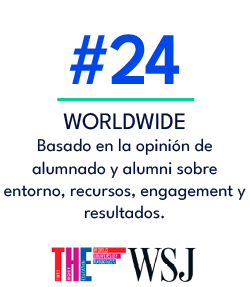 WORLDWIDE Basado en la opini n de alumnado y alumni sobre entorno, recursos, engagement y resultados.,#2
