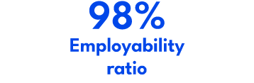 98% Employability ratio
