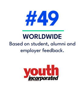 WORLDWIDE Based on student, alumni and employer feedback.,#4