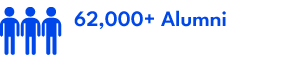 Antiguos alumnos
