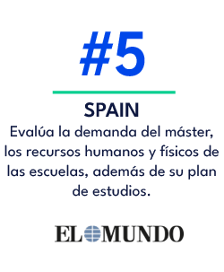 SPAIN Eval a la demanda del m ster, los recursos humanos y f sicos de las escuelas, adem s de su plan de estudios.,#