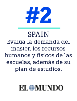 SPAIN Eval a la demanda del master, los recursos humanos y f sicos de las escuelas, adem s de su plan de estudios.,#