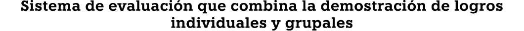 Sistema de evaluaci n que combina la demostraci n de logros individuales y grupales 