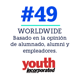 WORLDWIDE Basado en la opinión de alumnado, alumni y empleadores ,#4
