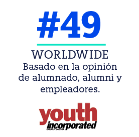 WORLDWIDE Basado en la opinión de alumnado, alumni y empleadores ,#4