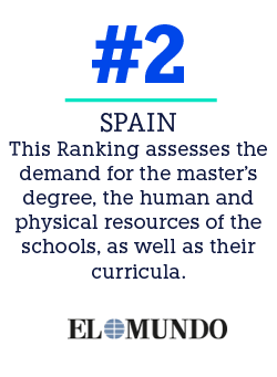 SPAIN This Ranking assesses the demand for the master's degree, the human and physical resources of the schools, as w   