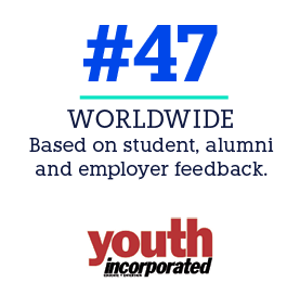 WORLDWIDE Based on student, alumni and employer feedback ,#4