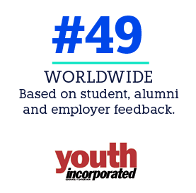 WORLDWIDE Based on student, alumni and employer feedback ,#4