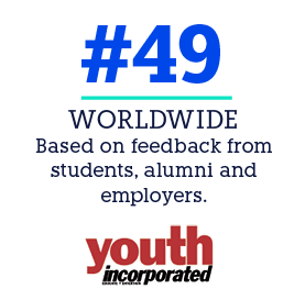 WORLDWIDE Based on feedback from students, alumni and employers ,#4