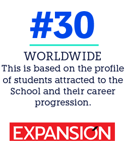 WORLDWIDE This is based on the profile of students attracted to the School and their career progression ,#3
