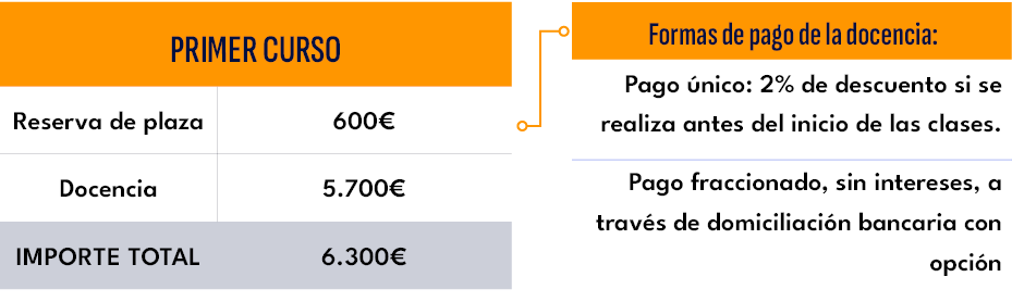 Formas de pago de la docencia:,Pago fraccionado, sin intereses, a trav s de domiciliaci n bancaria con opci n ,Pago ...
