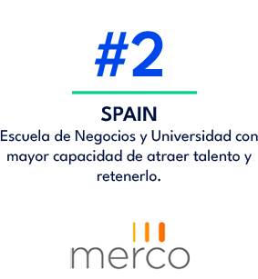SPAIN Escuela de Negocios y Universidad con mayor capacidad de atraer talento y retenerlo.,#