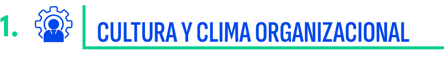 1.,Cultura y Clima Organizaciona