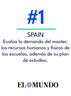SPAIN Eval a la demanda del master, los recursos humanos y f sicos de las escuelas, adem s de su plan de estudios.,#