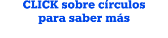 CLICK sobre c rculos para saber m s