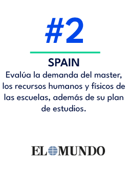 SPAIN Eval a la demanda del master, los recursos humanos y f sicos de las escuelas, adem s de su plan de estudios.,#