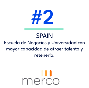 SPAIN Escuela de Negocios y Universidad con mayor capacidad de atraer talento y retenerlo.,#