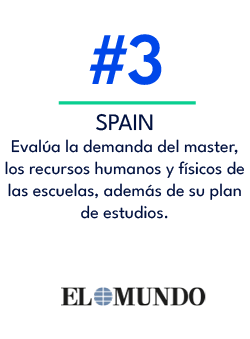 SPAIN Eval a la demanda del master, los recursos humanos y f sicos de las escuelas, adem s de su plan de estudios.,#