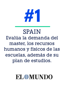 SPAIN Eval a la demanda del master, los recursos humanos y f sicos de las escuelas, adem s de su plan de estudios.,#