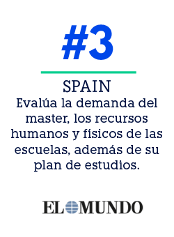 SPAIN Eval a la demanda del master, los recursos humanos y f sicos de las escuelas, adem s de su plan de estudios.,#
