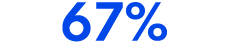67%
