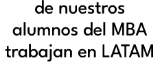 de nuestros alumnos del MBA trabajan en LATAM 