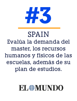 SPAIN Eval a la demanda del master, los recursos humanos y f sicos de las escuelas, adem s de su plan de estudios.,#