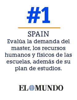 SPAIN Eval a la demanda del master, los recursos humanos y f sicos de las escuelas, adem s de su plan de estudios.,#