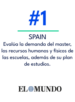 SPAIN Eval a la demanda del master, los recursos humanos y f sicos de las escuelas, adem s de su plan de estudios.,#