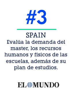 SPAIN Eval a la demanda del master, los recursos humanos y f sicos de las escuelas, adem s de su plan de estudios.,#