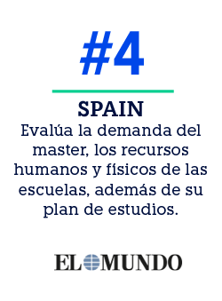 SPAIN Eval a la demanda del master, los recursos humanos y f sicos de las escuelas, adem s de su plan de estudios.,#