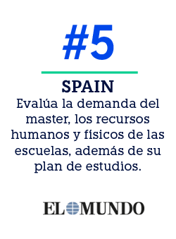 SPAIN Eval a la demanda del master, los recursos humanos y f sicos de las escuelas, adem s de su plan de estudios.,#