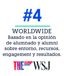 WORLDWIDE Basado en la opini n de alumnado y alumni sobre entorno, recursos, engagement y resultados.,#